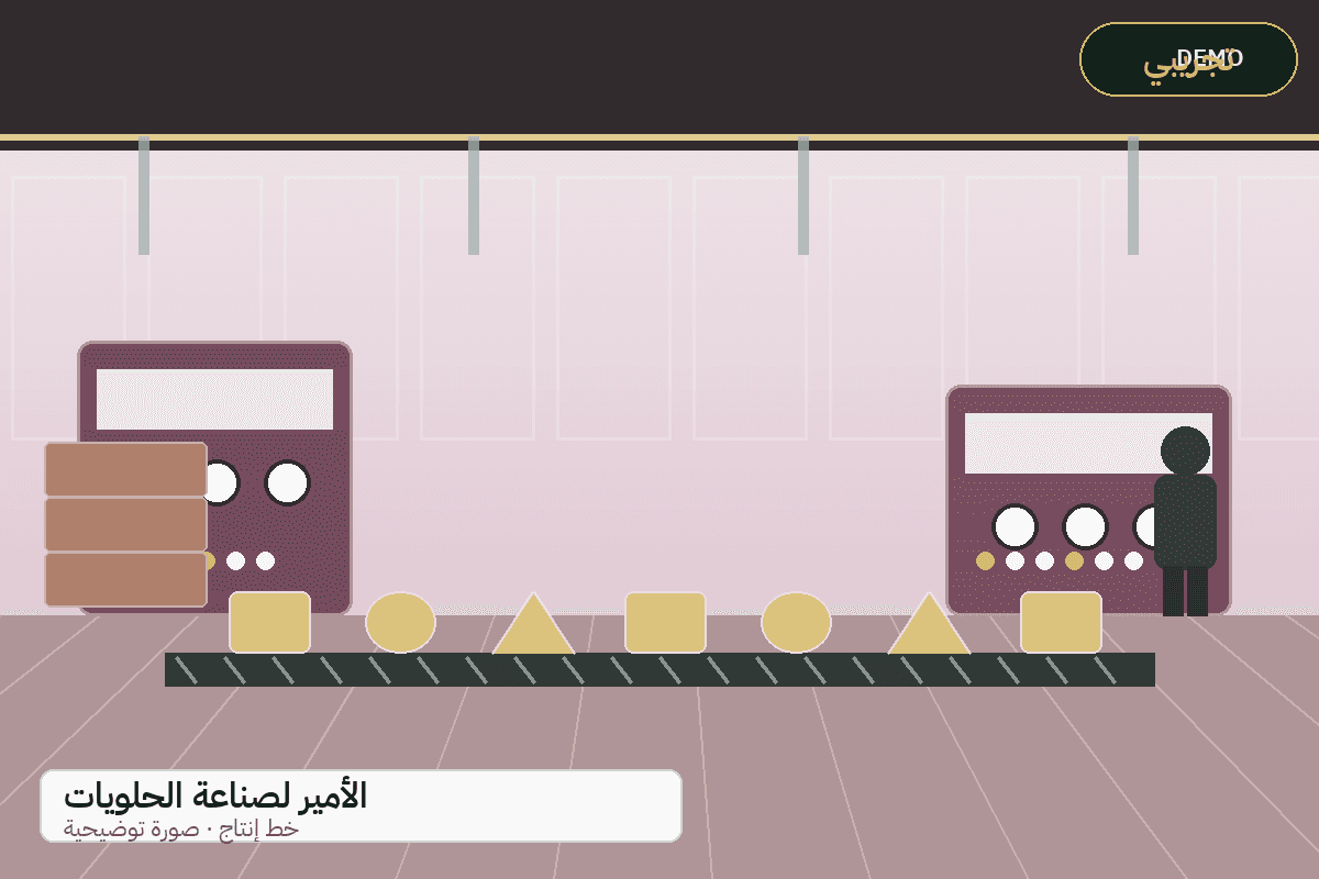 Demo production-line illustration — Al-Amir confectionery
