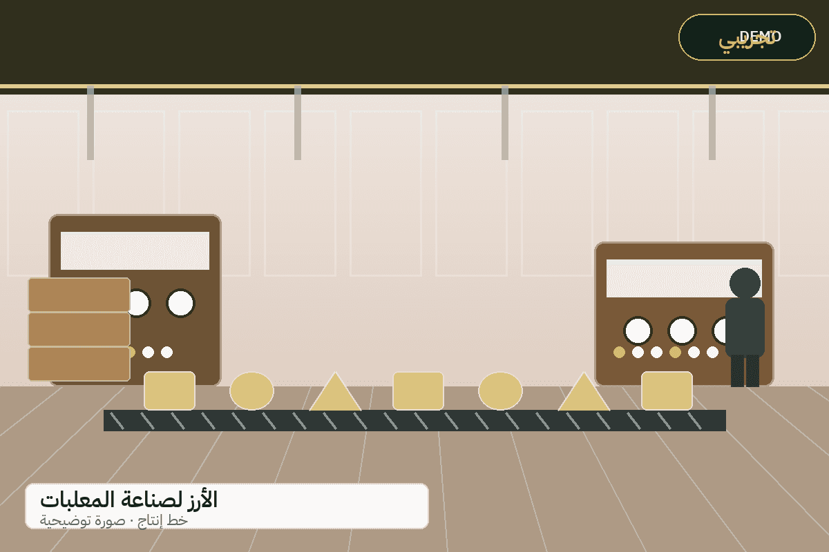 Demo production-line illustration — Al-Arz canned foods
