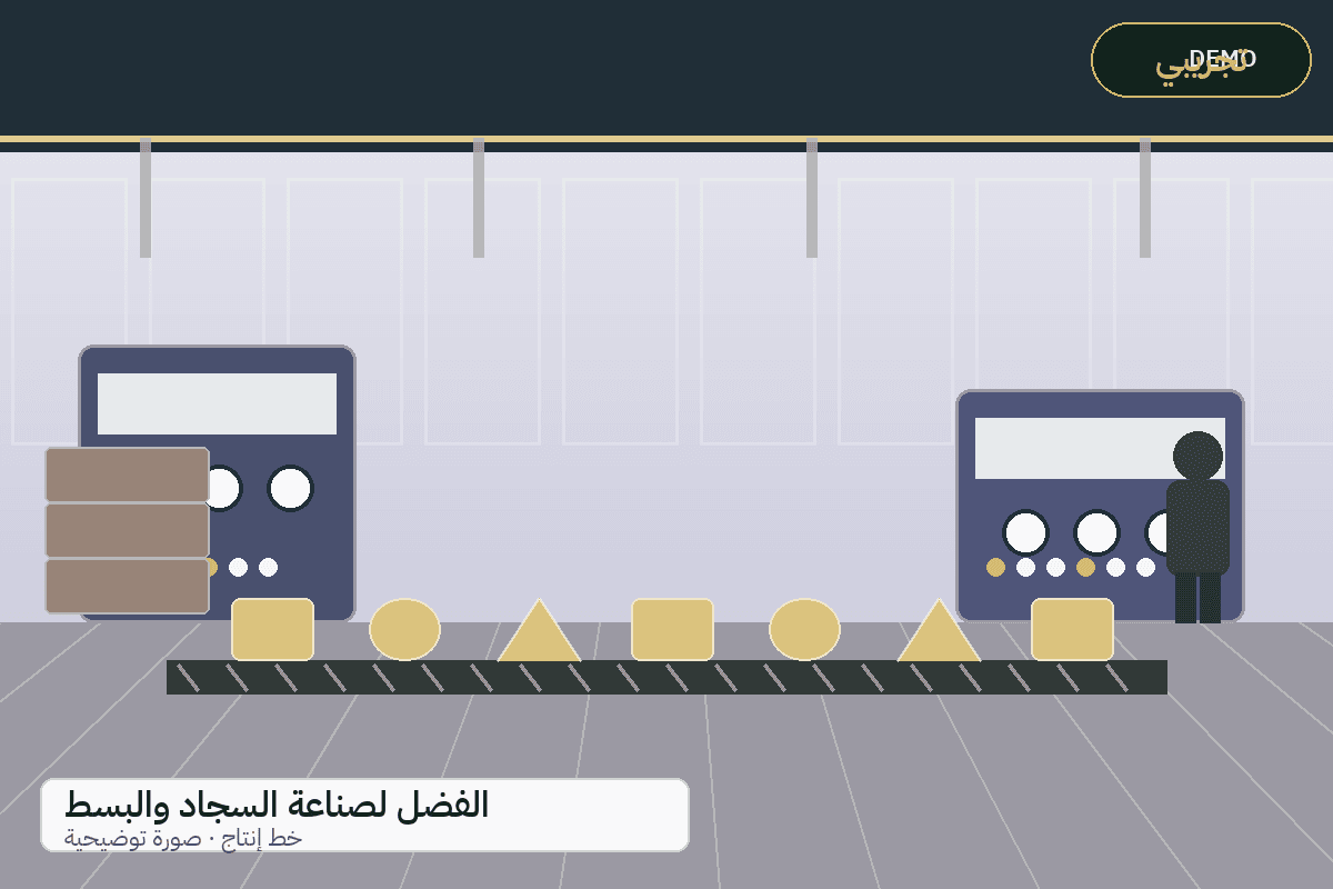 Demo production-line illustration — Al-Fadl carpets and rugs