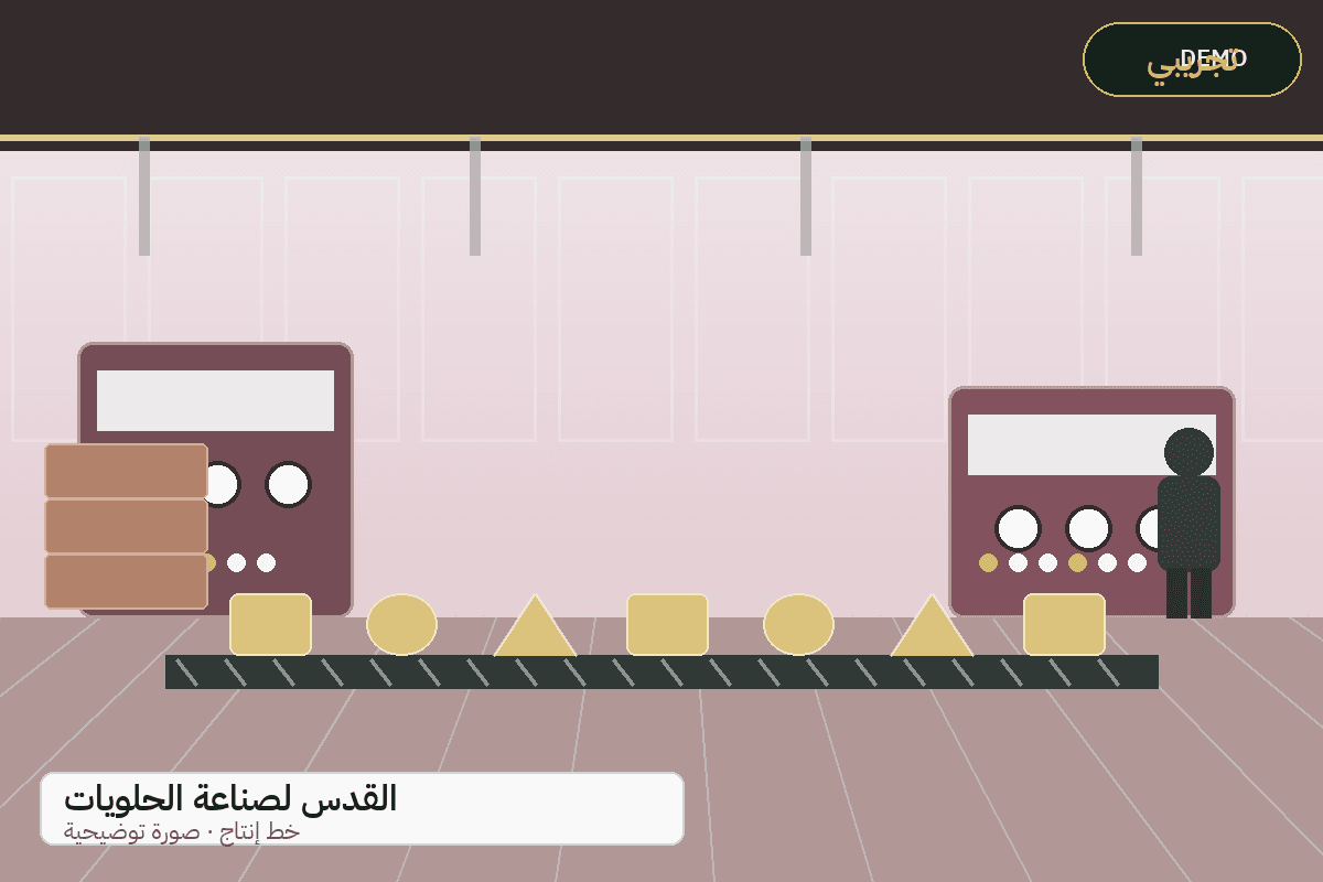 Demo production-line illustration — Al-Quds confectionery