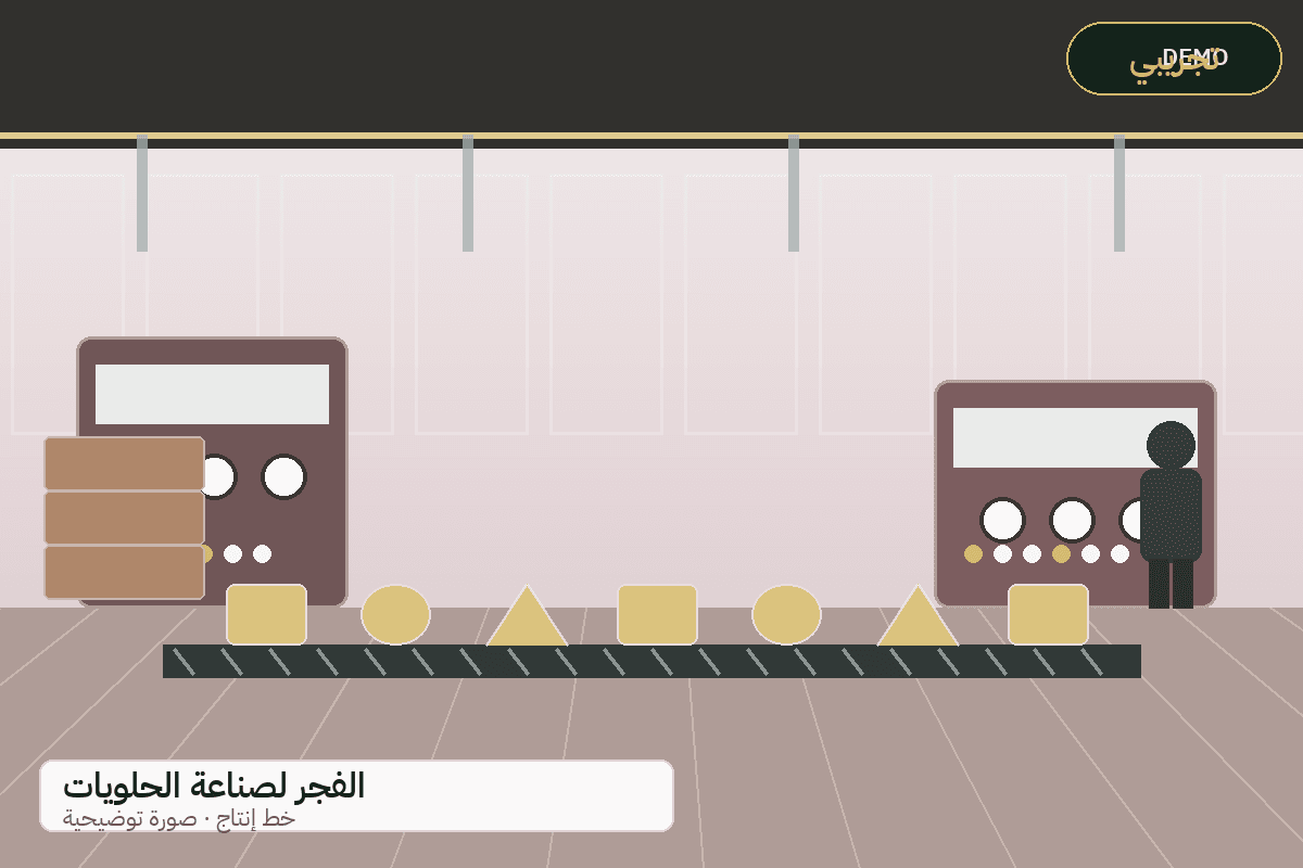 Demo production-line illustration — Al-Fajr confectionery