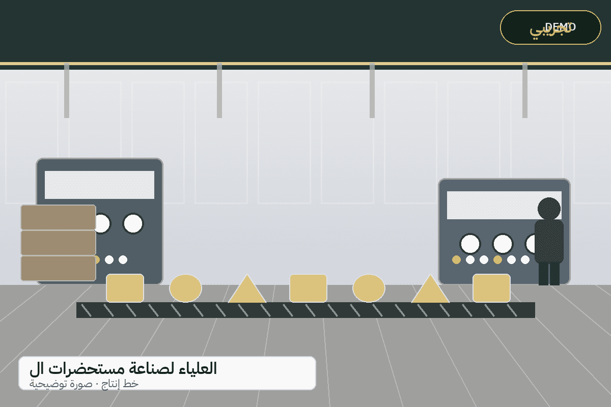 Demo production-line illustration — Al-Alya cosmetics and care products