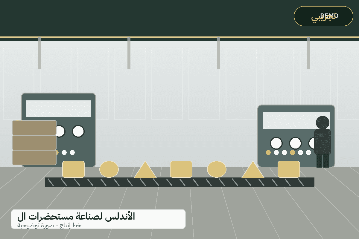 Demo production-line illustration — Al-Andalus cosmetics and care products