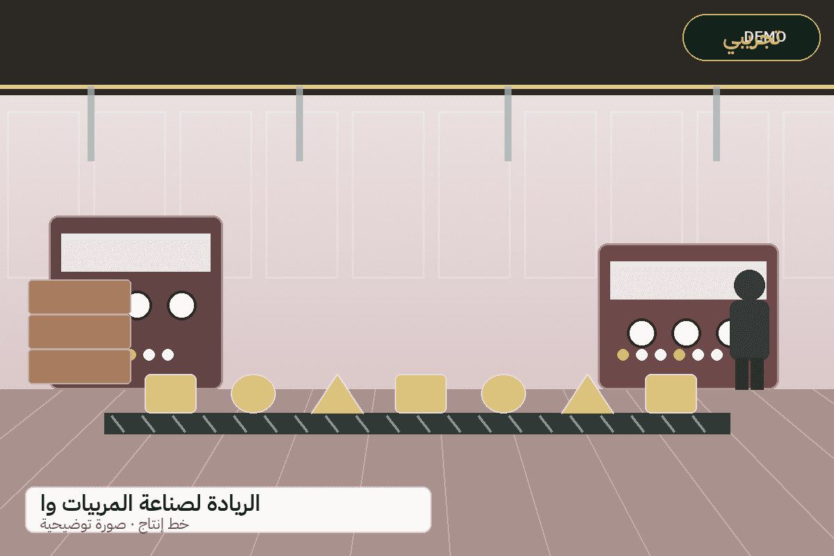 Demo production-line illustration — Al-Riyada jams and molasses