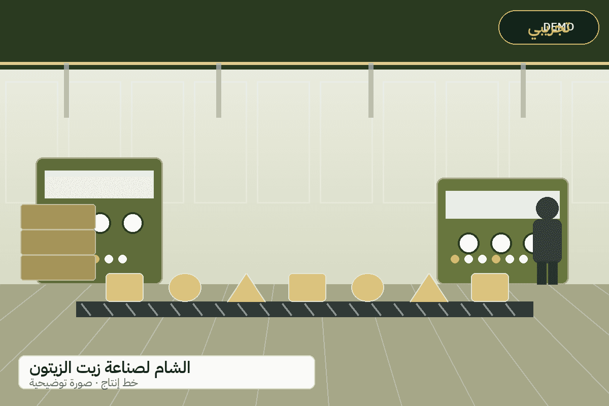 Demo production-line illustration — Al-Sham olive oil