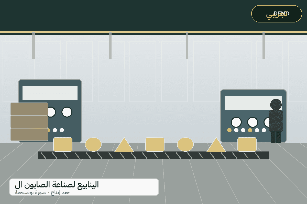 Demo production-line illustration — Al-Yanabi natural soap
