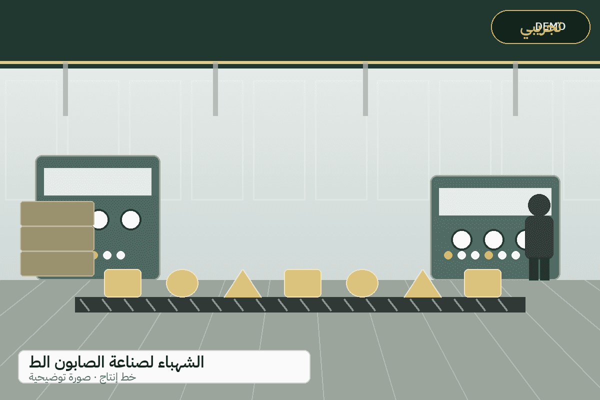 Demo production-line illustration — Al-Shahba natural soap