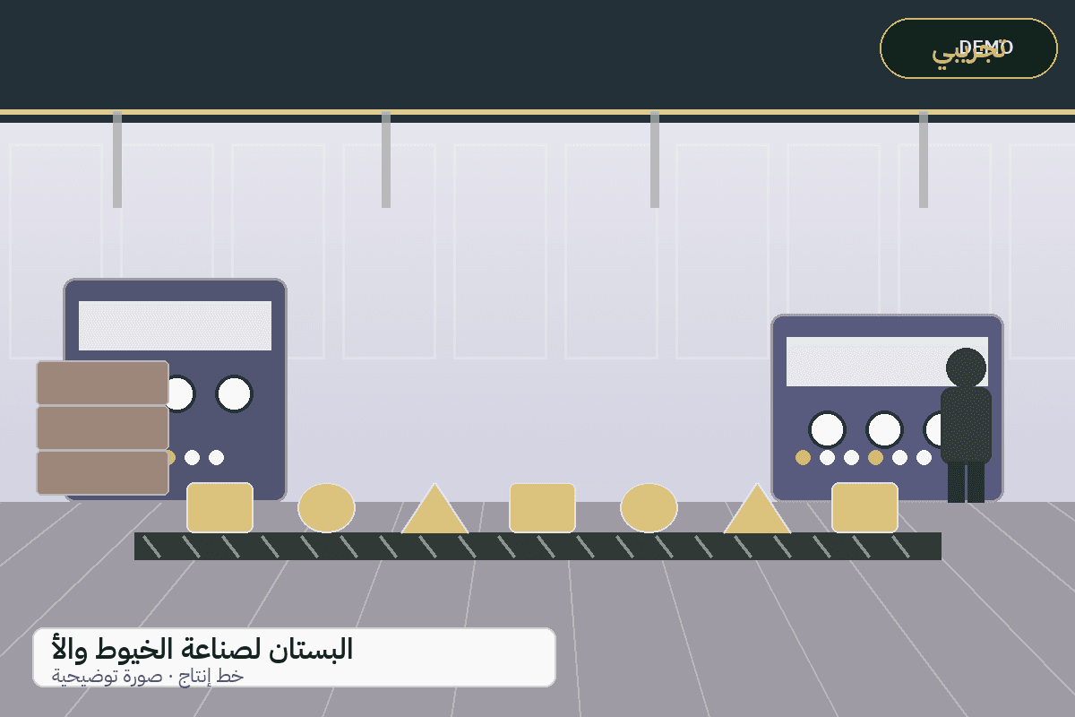 Demo production-line illustration — Al-Bustan cotton yarn and fabrics