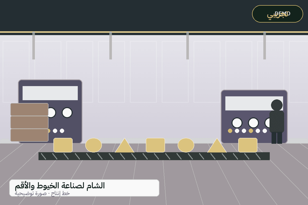 Demo production-line illustration — Al-Sham cotton yarn and fabrics